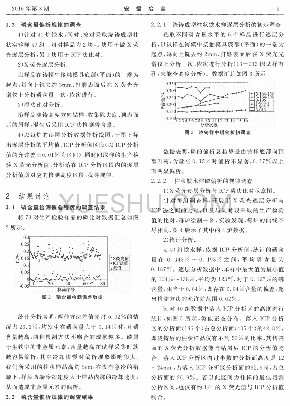 英国高中生签证