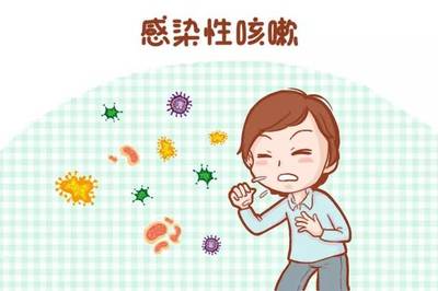 总是咳嗽是怎么回事