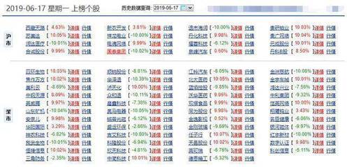 中国船舶般票最新消息