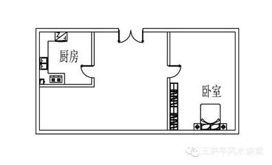 卧室门正对厕所和厨房