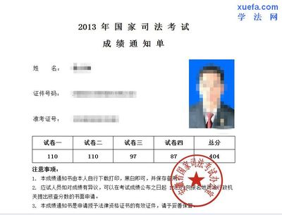司法考试是什么证