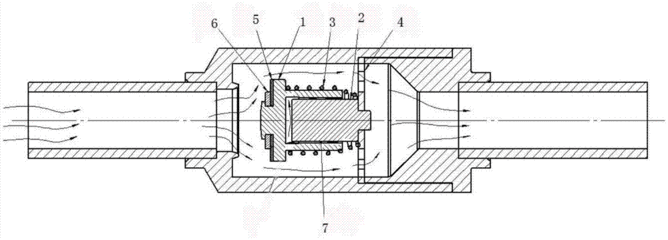 单向阀原理结构图片