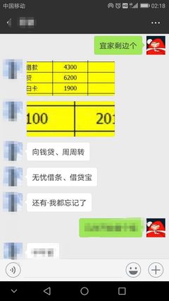 无忧借条上征信吗
