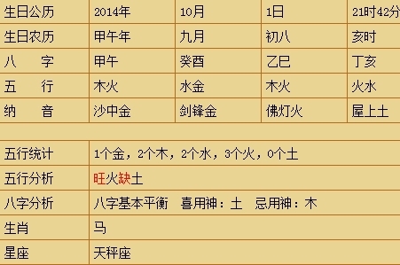 农历九月五行