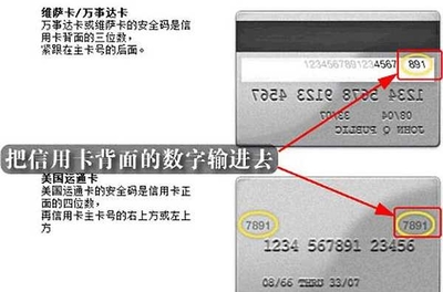 信用卡如何知道卡号码