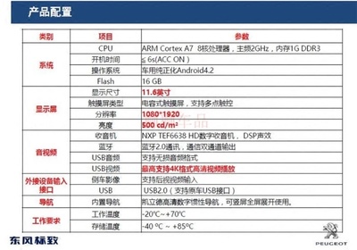 6s内存128g多少钱 6s加内存多少