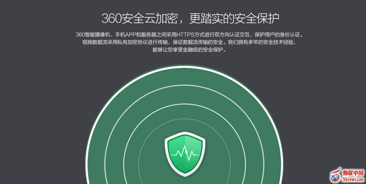 360智能防护是什么