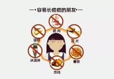 长痘痘能喝咖啡吗