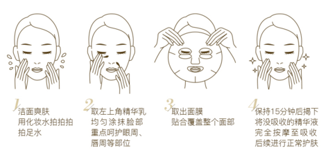 面膜的用法