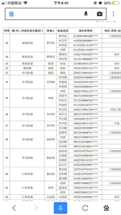 余杭区公租房申请条件