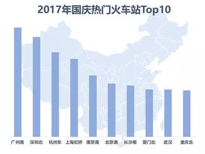长沙与杭州实力对比