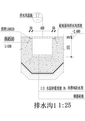 厨房排水渠设计施工