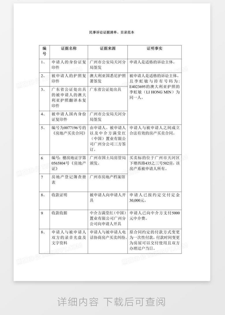 民事案件证据目录