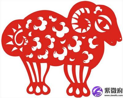 2003年是什么生肖
