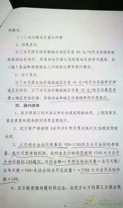 合同的意思