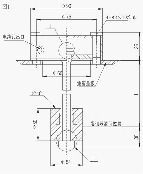 为什么继电器的线圈有几种画法