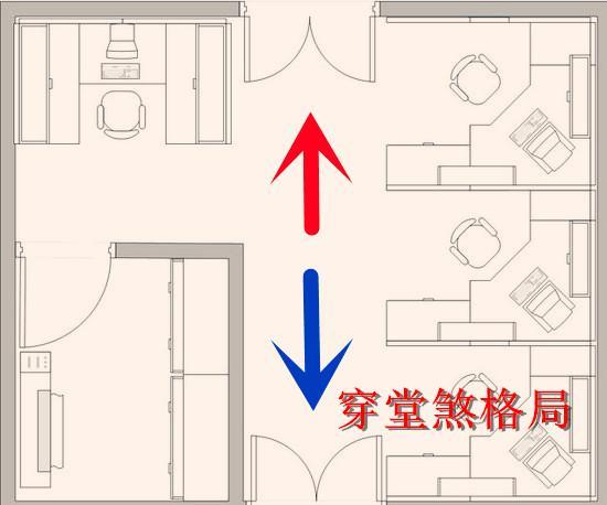 农村阳宅风水图解大全