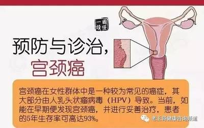 宫颈裂伤怎么治疗