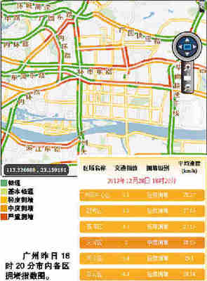 广州中心五区是哪五区