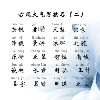 晞字五行属什么