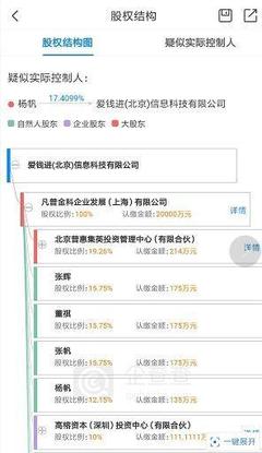 爱钱进在哪里申请贷款