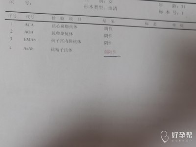怀孕8周可以做药流吗