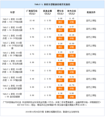 购买商铺可以贷款吗