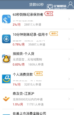 小花钱包借款多久到账