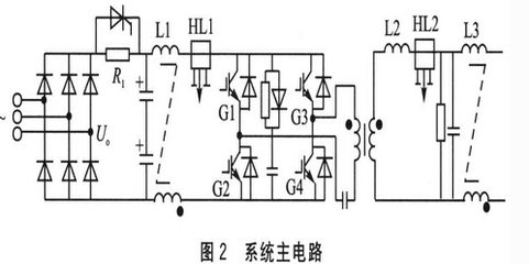 直流电变频是什么意思