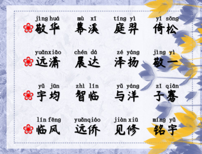 姓名用字