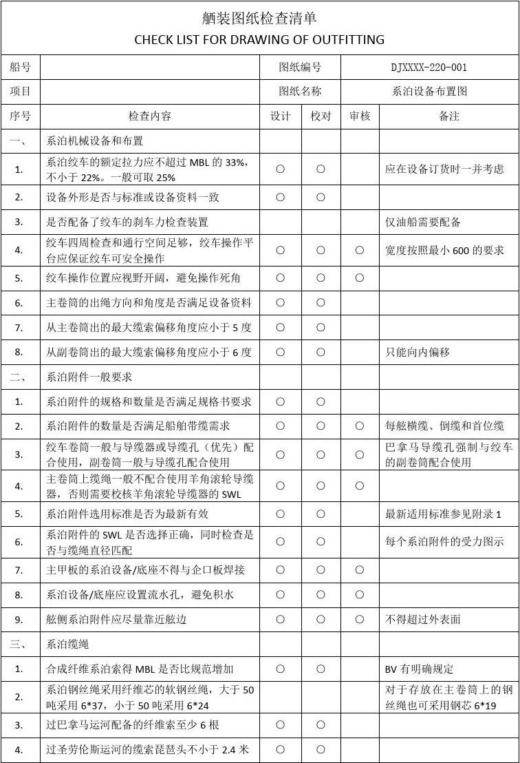 船舶设备分级管理清单下载