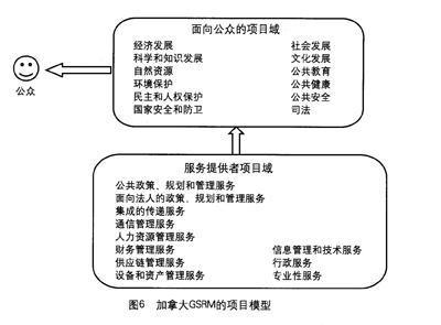 个性网名繁体字