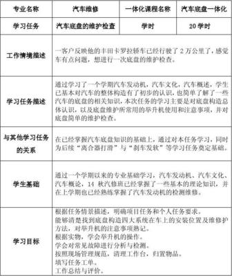 设计任务