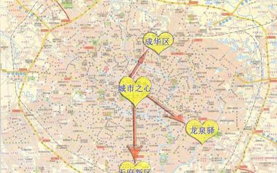 成都发展潜力