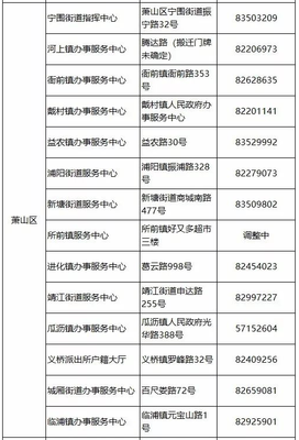工伤保险申报时间