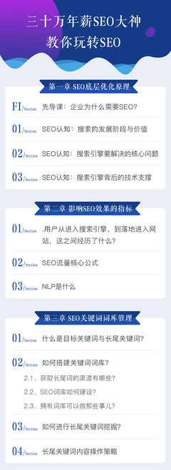 一个三年工作小白跳出舒适区,成为SEO大师(附送资料)