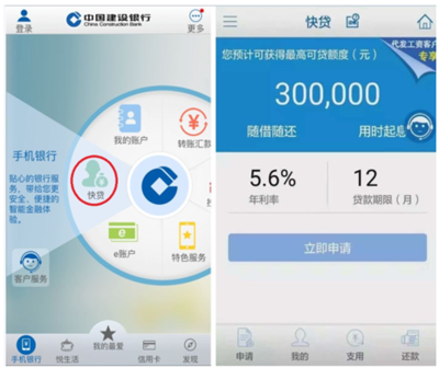 建行快e贷如何养成