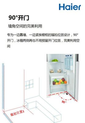 橱柜靠墙的那边需要上班吗
