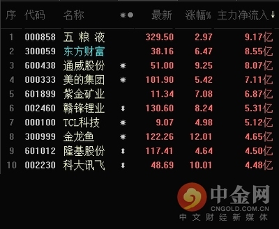 鱼缸摆放财位可以吗（鱼缸放在财位可以吗）