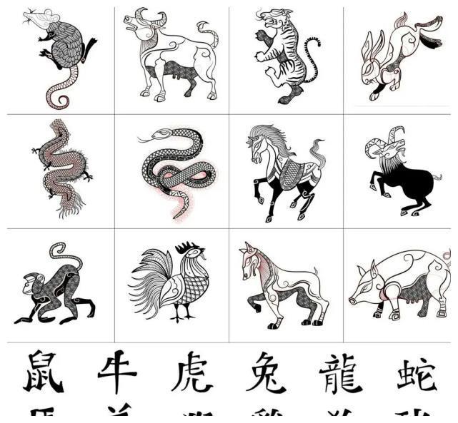 生肖纪年