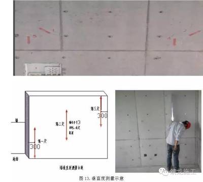 砼墙体垂直度平整度规范(砼墙体垂直度和平整度规范) 装饰幕墙设计 第4张 砼墙体垂直度平整度规范(砼墙体垂直度和平整度规范) 装饰幕墙设计 第4张