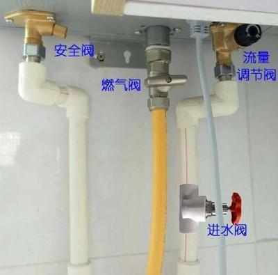 燃气热水器燃气阀在哪