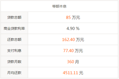 上海买房贷款计算