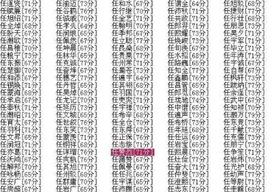 姓廉的名字大全