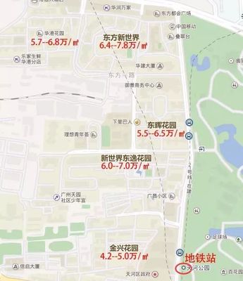 珠江公园附近楼盘