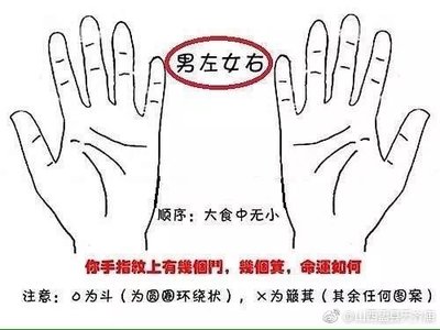 七个斗的男人命运