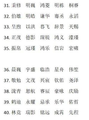 特别女孩名字
