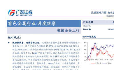 博万体育移动端下载播放卡顿问题示意图