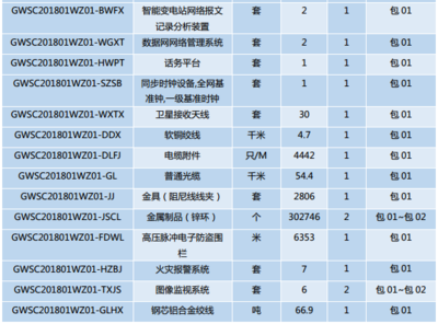 作文要怎么写aabb