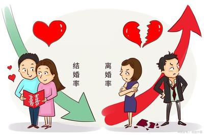 离婚的离婚